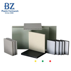 Plastic Concrete Formwork: Your Construction’s Game-Changer​